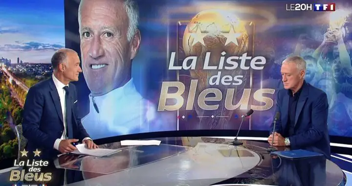 🔴Voici la liste de Didier Deschamps pour la coupe du monde 2022